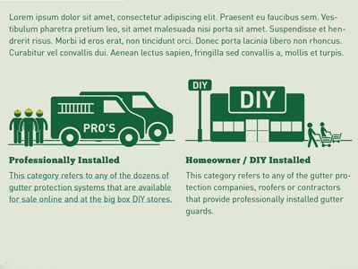 Infographic Pro VS DIY construction diy drawing gutter guard home improvement infographic vector