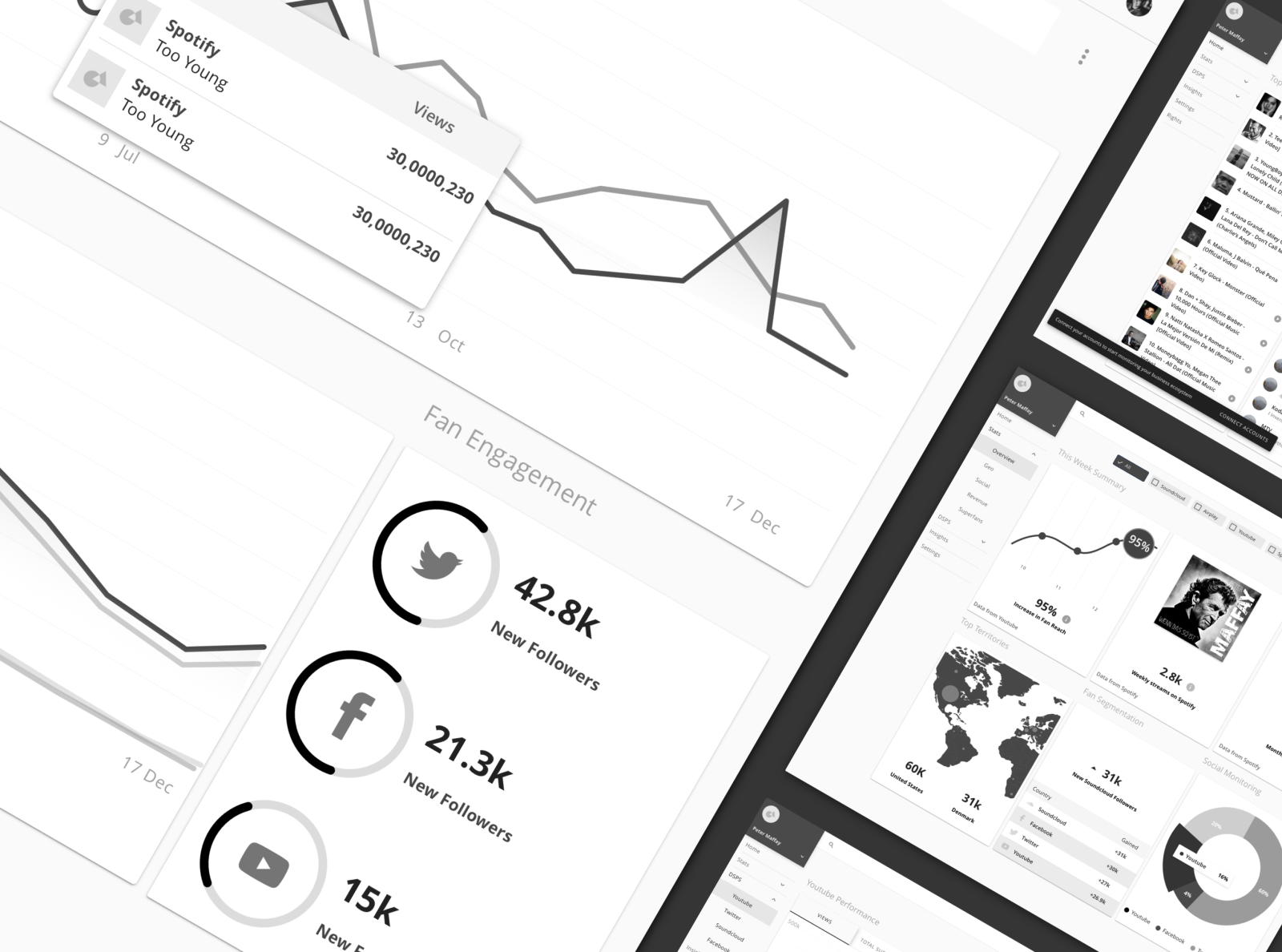 Digital Footprint Monitoring Service by Daniel Loureiro on Dribbble