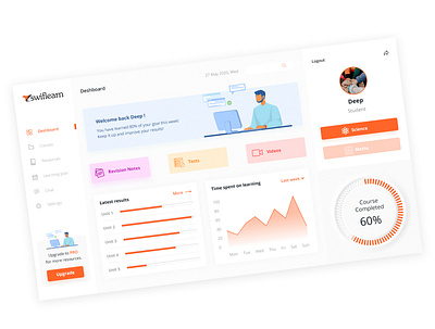 Student Dashboard branding design flat illustration minimal typography ui ux