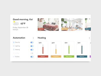 Daily UI 021 / Home Monitoring Dashboard app automated daily100 dailyui dailyui021 dailyui21 dashboard design home home monitoring minimal smart home ui user interface