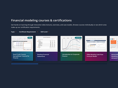 Course card hover state course cards e learning figma gradients in cards hover effects interaction design principle ui ux view more