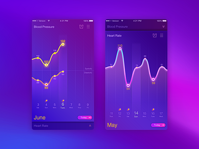 Intelligent drug box care couplet design intelligent medical ui