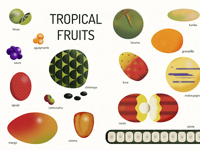 Tropical Fruits