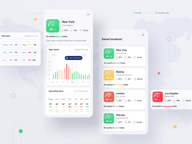 Aga Ciurysek | Dribbble