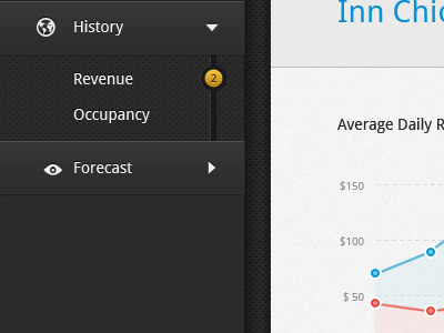 App for iPad app dark dashboard graph gui interface ipad texture ui