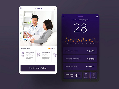 Dr. Antri app app design app ui design doctor healthy maternal mobile mobile ui online pregnancy pregnant queue ui ui design uiux ux ux design