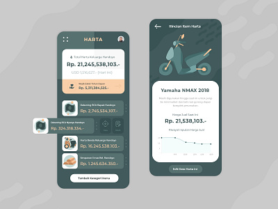 Harta (Wealth) app design indonesia mobile ui ui design ux ux design vector wealth
