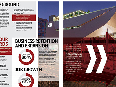 Phoenix Forward business design economics layout phoenix