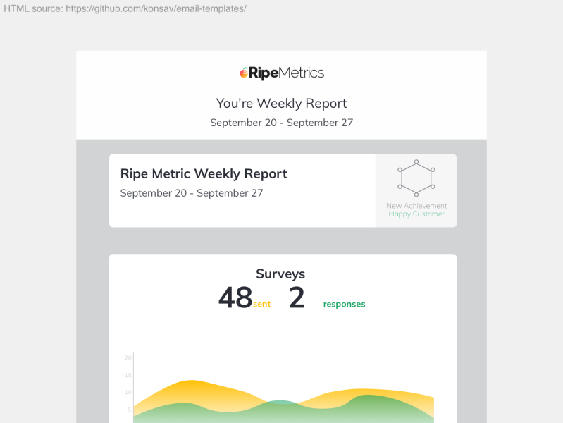 desktop research report