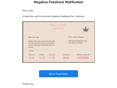 Cannabis Email Notification