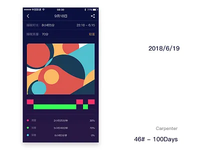 46# - 100Days ui