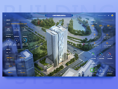 Building Operation And Maintenance System design system ui