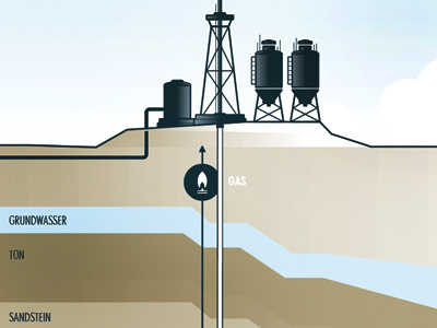 Fracking energy fracking gas ground plant power soil stone water