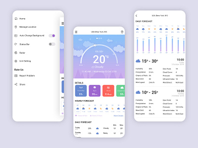 Weather app appdesign appui mobile ui trendy weather weather app