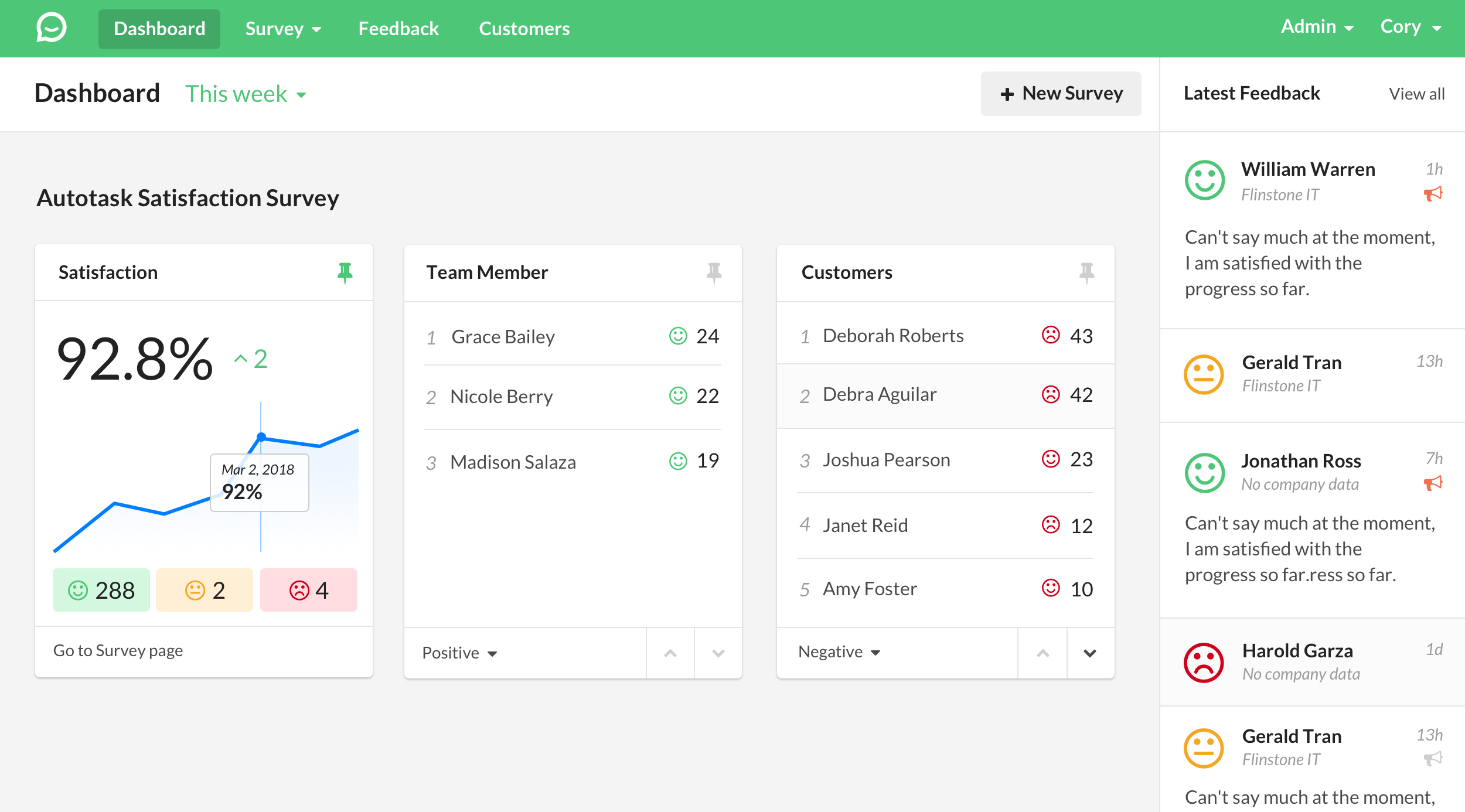Simplesat Dashboard Design by paipure on Dribbble