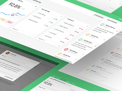 Simplesat Dashboard Design dashboard design flat green lato satisfaction simplesat ui ux