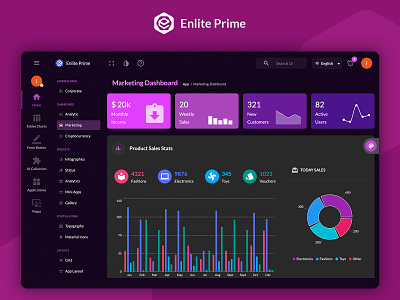 Admin Dashboard in Dark Mode admin app chart clean ui dark mode dark ui dashboard graphic infographic material design panel system information template website