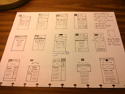 Wireframing paper pen sketch wireframe