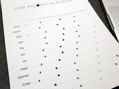 2018 Moon Calendar