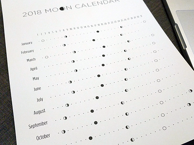 2018 Moon Calendar