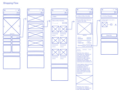 Mobile Shopping Flow design ecommerce flowchart freehand invision mobile planning ux