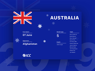 Australia Card - Cricket World Cup 2019 card cricket ui ux world cup 2019