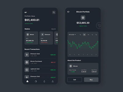 Cryptocurrency App app design crypto crypto currency crypto exchange crypto wallet cryptocurrency mobile app design ui ui design user experience user interface ux