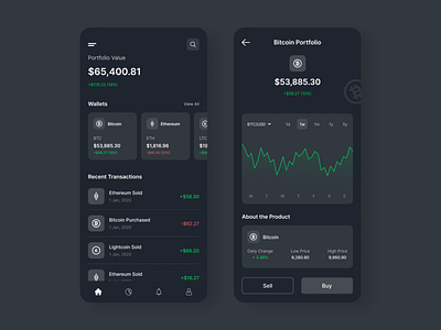 Cryptocurrency App