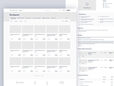 Wireframes user experience wireframe. user interface