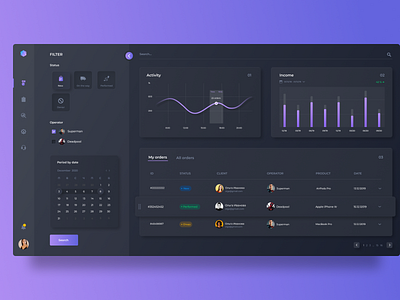 CRM systems for the product business by Oksi on Dribbble