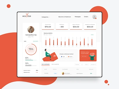 Winoche colourful design dribbble illustration typography ui ux vector web website