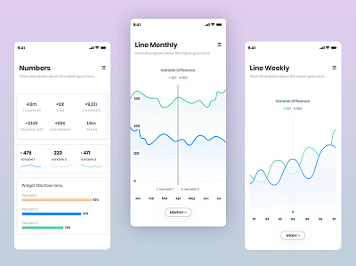 Dashboard template Zakaria analytic dashboard ui design design thinking ui ux