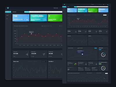Payment Dashboard design banking dashboard design dribbble elegant illustration payments resume template transection