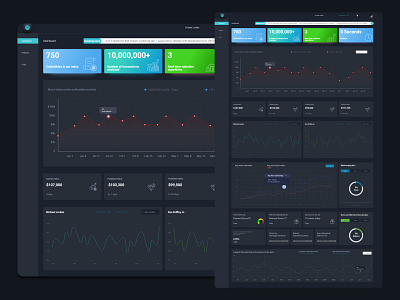 Payment Dashboard design