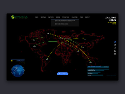 Real Threat Threat of cyber attack craft cyber attacked debut design desktop development frontend design map map threat new redesign threat map design