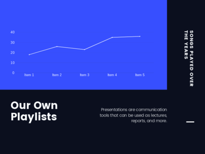 Music analytics dashboard interactive color design geometry graphic design icon logo styleframe typography ui user interface ux web ui website website ui wireframe