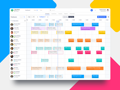 LaborMan b2b gui saas ui uiux user interface web interface