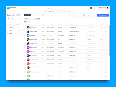 Customer List by Egor Tkachenko on Dribbble