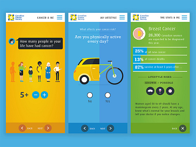 Mobile survey tool cancer colorful data visualization illustration mobile people survey ui