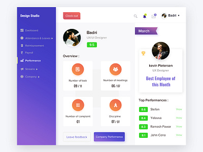Employee Performance company dashboard employee performance ui website