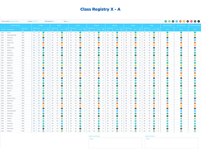 Class Registry X - A class class register marks marks list reportbee sheet