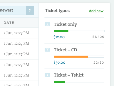 Tickets types