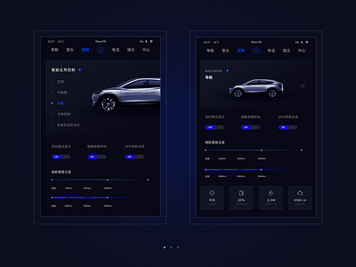 HMI-Control car control hmi