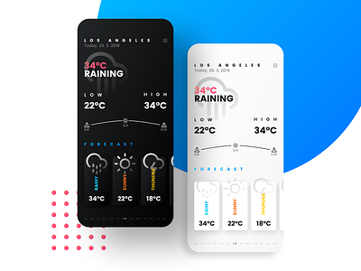 Minimal Weather App app colors dark dark mode design light minimal mobile modern product simple ui ux weather