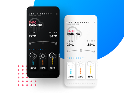 Minimal Weather App