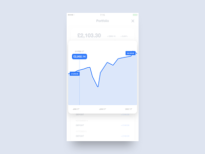 Investment Platform Overlay app clean finance interface investment minimal mobile overlay ui ux