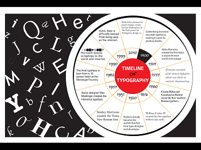 Typography Timeline color design illustrator layout typography