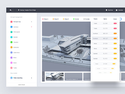 Dashboard - first quarter (overview module)-2 dashboard data visualization