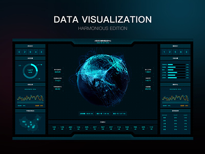 Data Visualization fui 可视化 数据