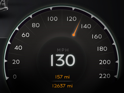 Digital instrument panel